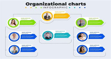 Ppt Org Chart