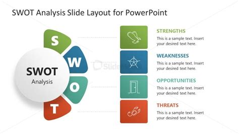 Ppt Templates For Swot Analysis