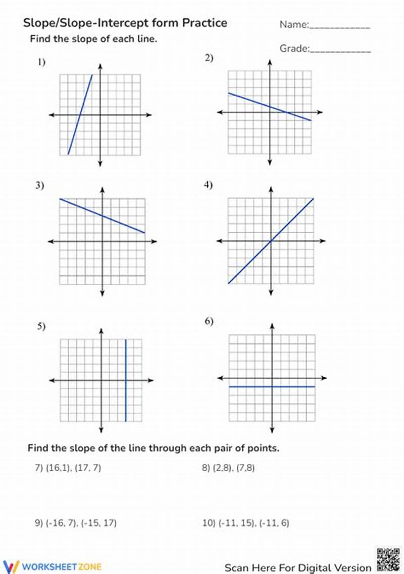 Practice Problems For Slope Intercept Form