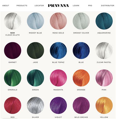 Pravana Toner Chart
