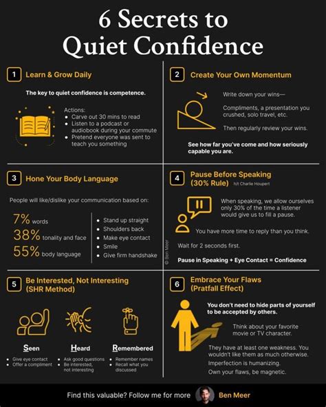 Presentation skills for lawyers: Quiet confidence and making an impression from the sidelines