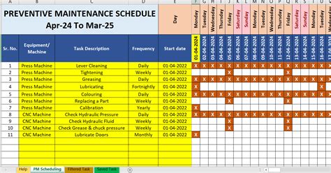 Preventive Maintenance Schedule Template