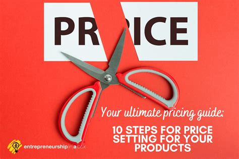Price Setting in a Business