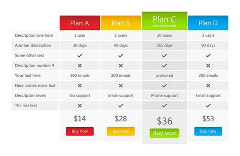 Pricing and Subscription