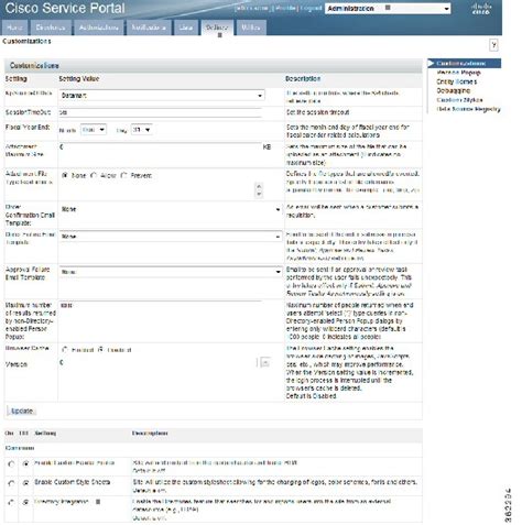Prime Service Catalog 12 1 Integration Guide