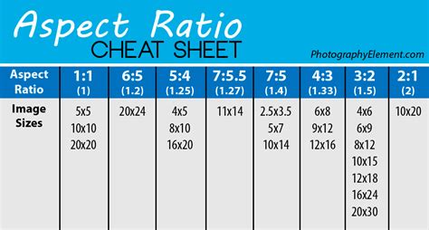 Print Size Aspect Ratio Chart