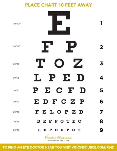 Print Vision Chart