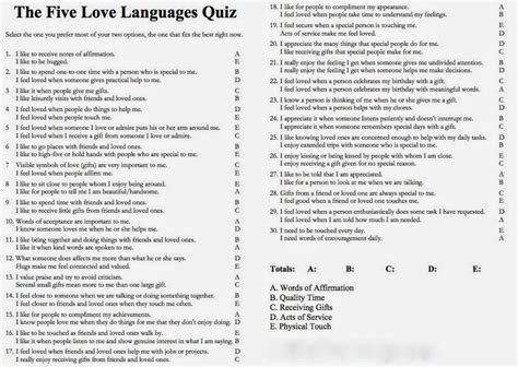 Printable 5 Love Languages Quiz