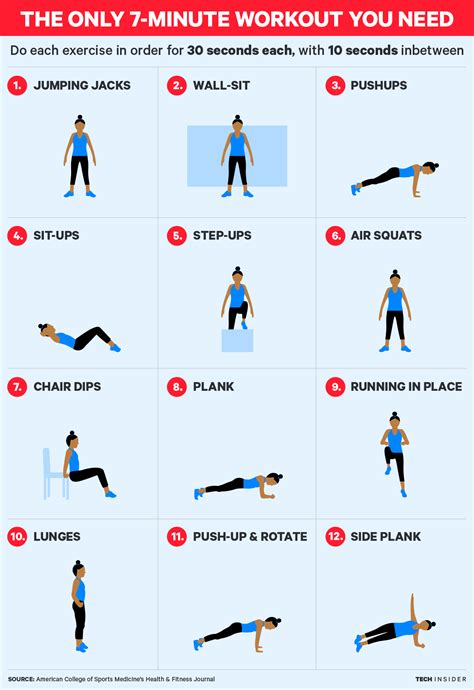 Printable 7 Minute Workout