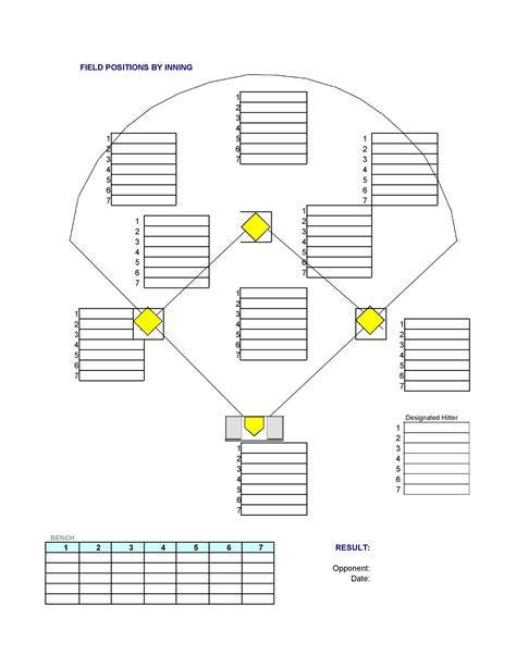 Printable Baseball Field Positions Template