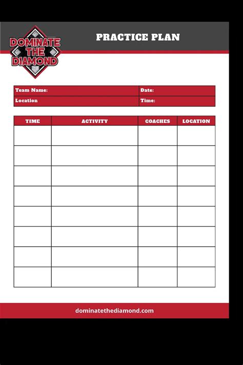Printable Baseball Practice Plan Template