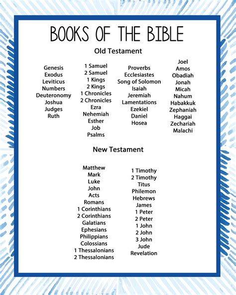 Printable Bible Book