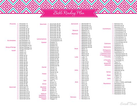 Printable Bible Reading Plans