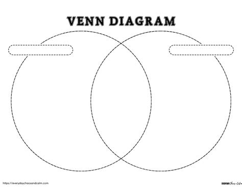 Printable Blank Venn Diagram