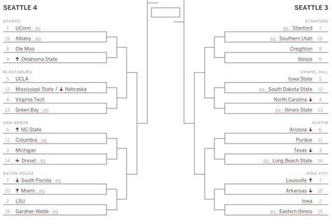 Printable Bracketolgy
