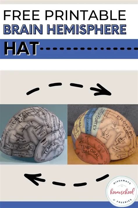 Printable Brain Hat