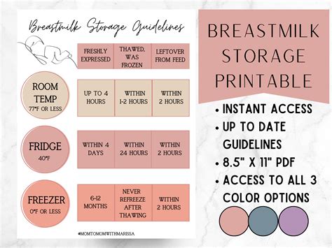 Printable Breastmilk Storage