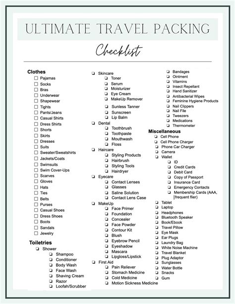 Printable Checklist For Traveling