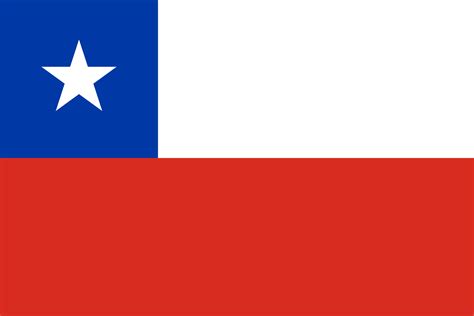 Printable Chile Flag