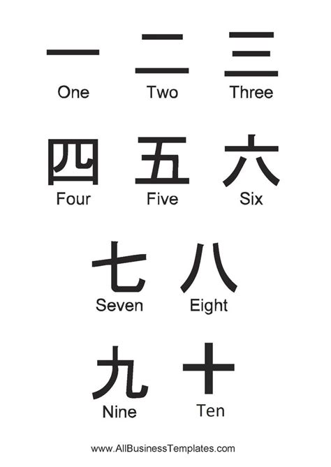 Printable Chinese Numbers 1100