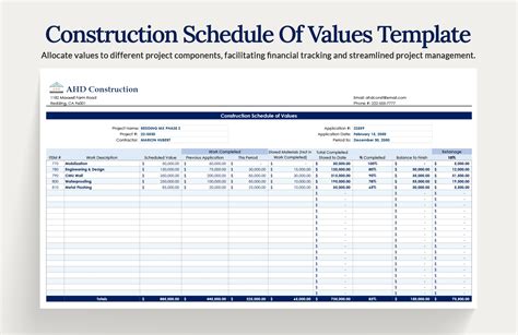 Printable Construction Schedule Of Values Template