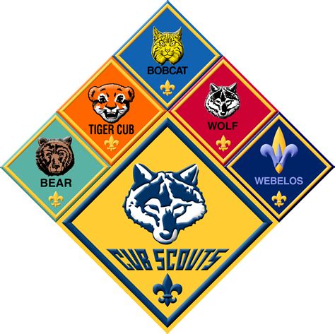 Printable Cub Scout Logo