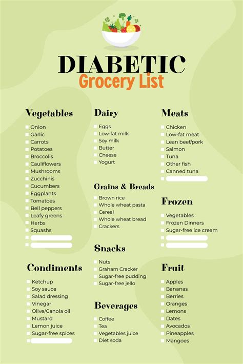 Printable Diabetic Diet Food List