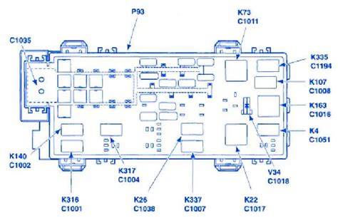 Printable Diagram For Fuse Panel 1990 Ford Bronco 2