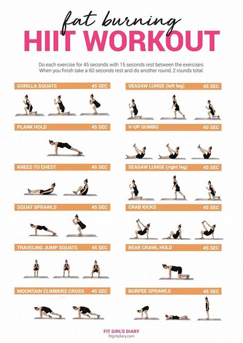 Printable Exercise Routine
