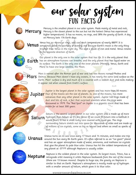 Printable Facts About The Solar System