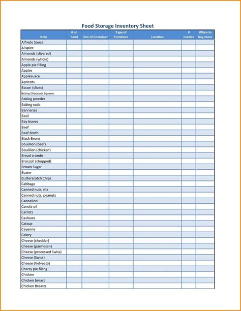 Printable Food Inventory Template