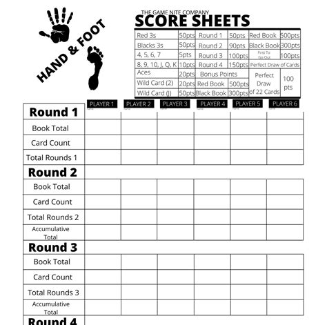 Printable Hand Knee And Foot Score Sheet