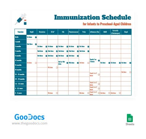 Printable Immunization Schedule