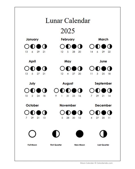 Printable Lunar Calendar