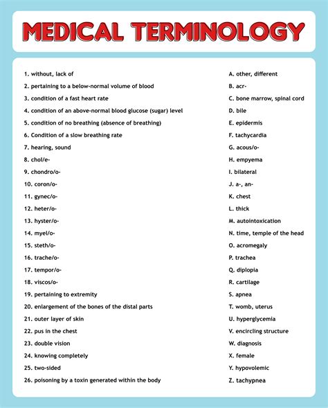 Printable Medical Terminology