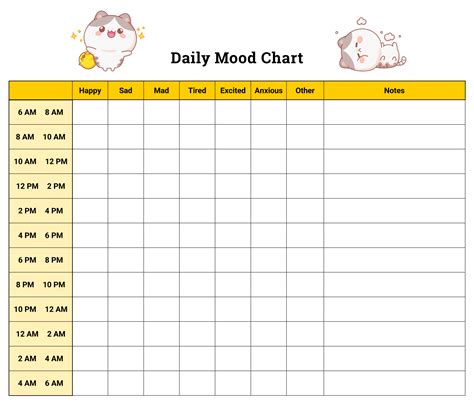Printable Mood Chart
