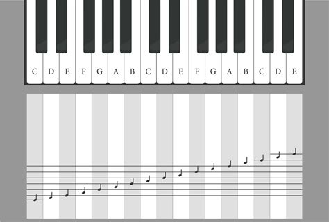 Printable Music Keyboard