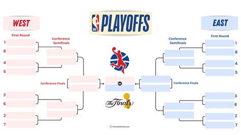 Printable Nba Playoff Bracket