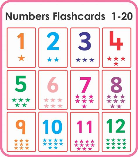 Printable Numbers Flashcards