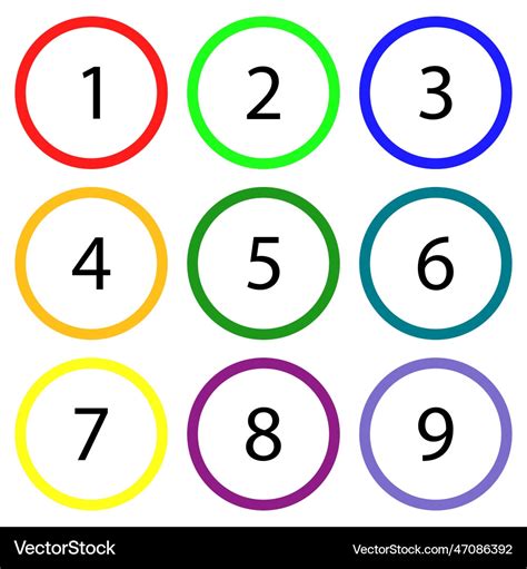 Printable Numbers In Circles