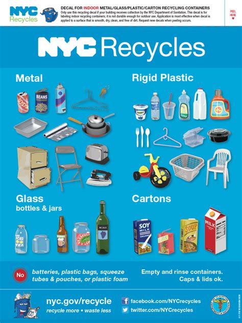 Printable Nyc Recycling Rules