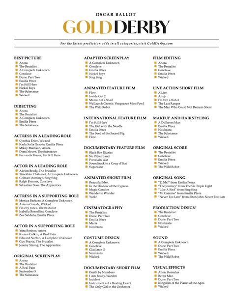 Printable Oscar Nominees