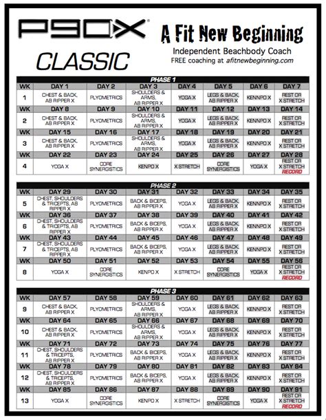 Printable P90x Workout Sheets