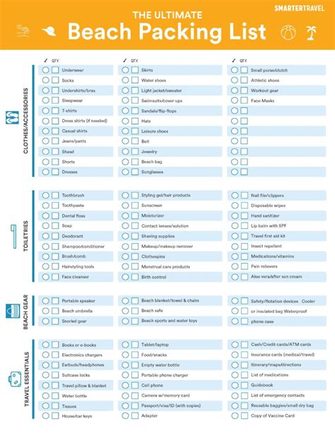 Printable Packing List For The Beach