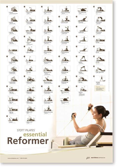 Printable Pilates Reformer Exercises Chart Free