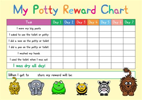 Printable Potty Training Reward Chart