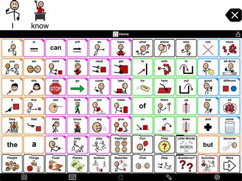 Printable Proloquo2go Symbols