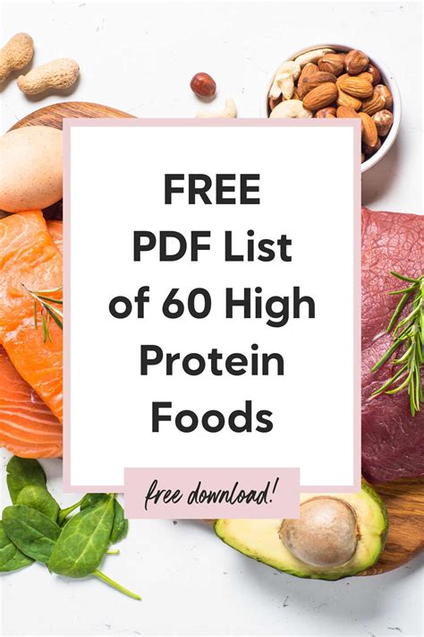Printable Protein Foods List