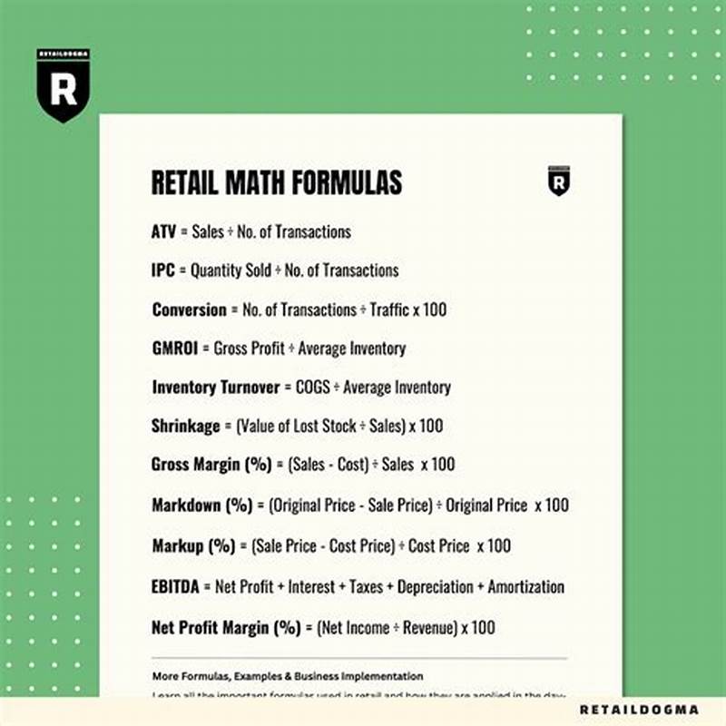 Printable Retail Math Formulas Cheat Sheet