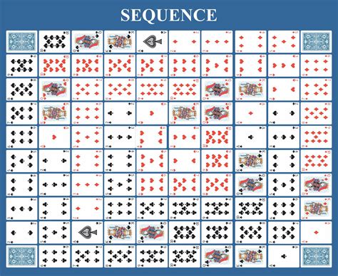Printable Sequence Board